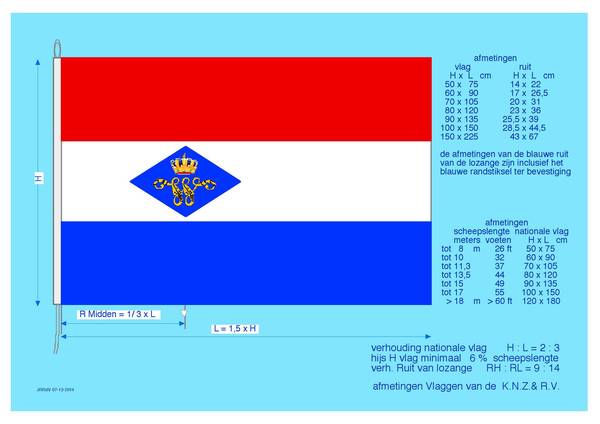 afmetingen-overzicht-vlag-knzrv 2